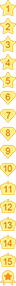 聯(lián)盟：開局曝光基金會(huì)，震驚世界